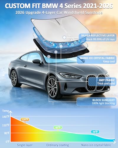 Windshield Sun Shade for BMW 4 Series 2021