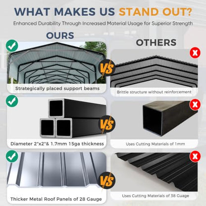 20x31x11.6 FT RV Carport