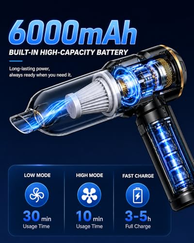 Car Vacuum Cordless Mini Handhled 4
