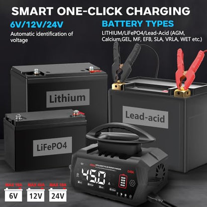 Car Battery Charger 45 Amp