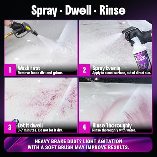 Iron Remover Car Detailing