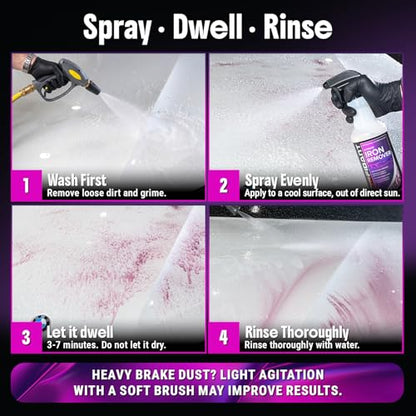 Iron Remover Car Detailing