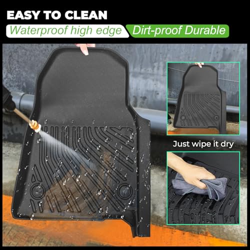 Floor Mats & Cargo Liner Custom for 2022