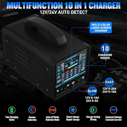 Upgraded 12V 24V 0