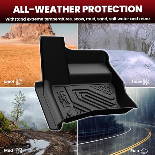 Floor Mats for Defender 110 2020
