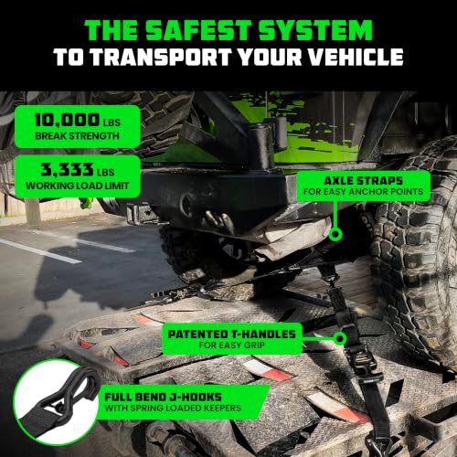 Car Hauler Tie Down Straps