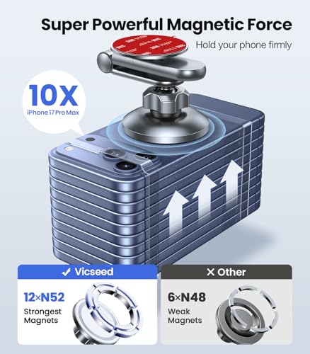 Tesla Phone Mount【Strongest Magnet Power】 Foldable Hidden Tesla Phone Holder Fit for All Phones