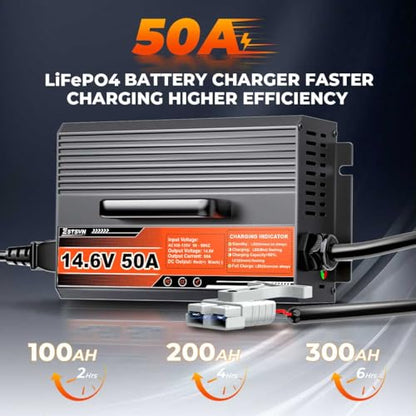 50 Amp 14.6 Volt LiFePO4 Lithium Battery Charger