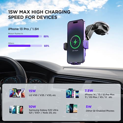 Wireless Car Charger
