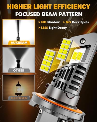 Q25 Series H13 9008 Fog Lights H13 Powersports Lights 20000LM
