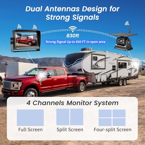 Dual Magnetic Solar Wireless Backup Camera (2 Count)