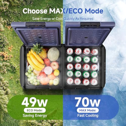 COOLER 12 Volt Car Refrigerator