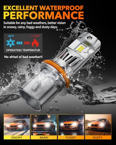 9007 HB5 LED Bulbs (2 Count)