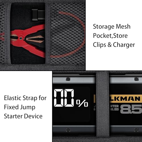 Hard Case for HULKMAN Alpha85