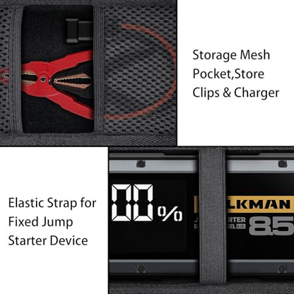 Hard Case for HULKMAN Alpha85