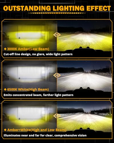 MT8 Series Motorcycle Fog Lights Auxiliary Lights Driving Lights