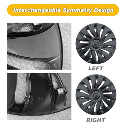 Wheel Covers 19 Inch Compatible with Tesla Model Y Accessories 2024 2023 2022 2021 Matte Black ABS Hubcaps Rim Protector Replacement（Not Fit for Model Y Juniper）