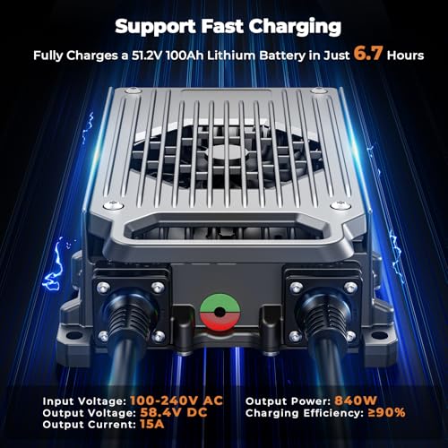 48V 15A Lithium Battery Charger