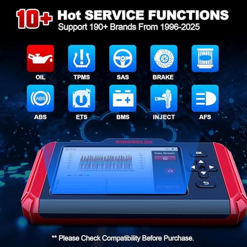 S600 OBD2 Scanner Diagnostic Scan Tool 4 Systems Car Code Reader