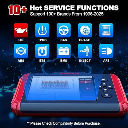 S600 OBD2 Scanner Diagnostic Scan Tool 4 Systems Car Code Reader