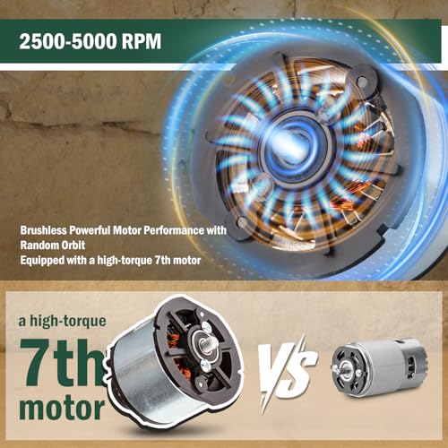 S3 Cordless Car Buffer Polisher