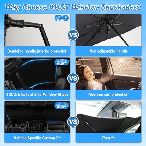 Windshield Sun Shade Umbrella for Ford F150 Hybrid 2021 2022 2023 2024 2025 2026 Rear Window Shades 100% UV Protection and Blackout Privacy 5PCS Car Window Covers Accessories (5 Count)