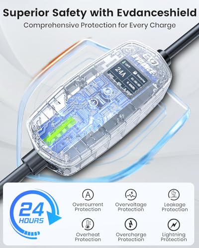 Level 2 EV Charger 24Amp 240V