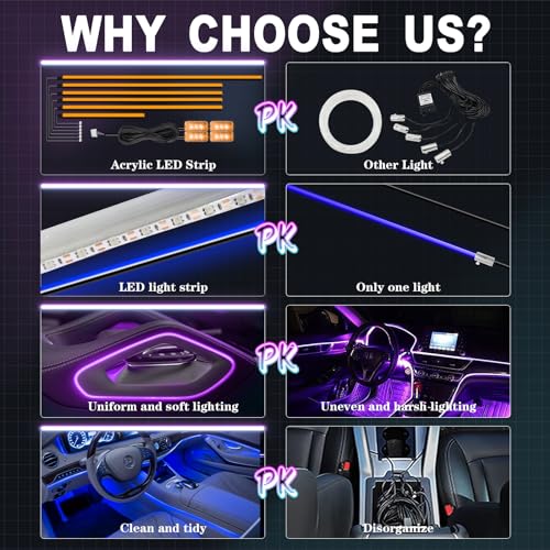 Acrylic Interior Car Lights