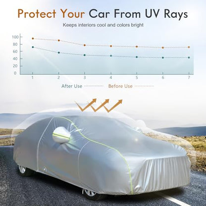 Car Cover for Automobiles Waterproof
