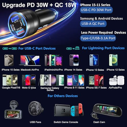 USB C Car Charger 3 Pack (3 Count)