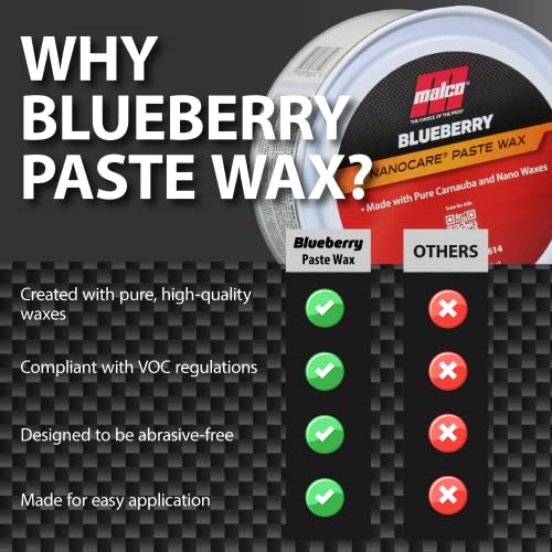 Nano Care Blueberry Paste Wax