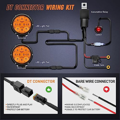 5.7" Round Amber LED Driving Light