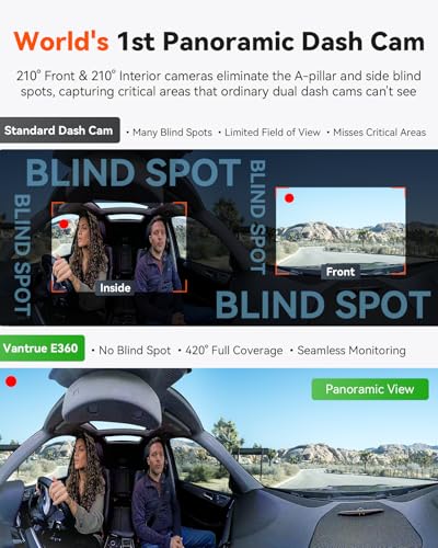 E360 Panoramic 2 Channel Fisheye Dash Cam