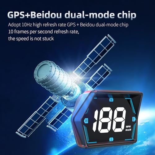 Universal Car HUD GPS Speedometer G20 Car Heads