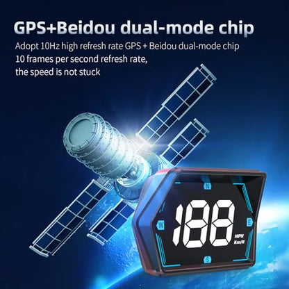 Universal Car HUD GPS Speedometer G20 Car Heads
