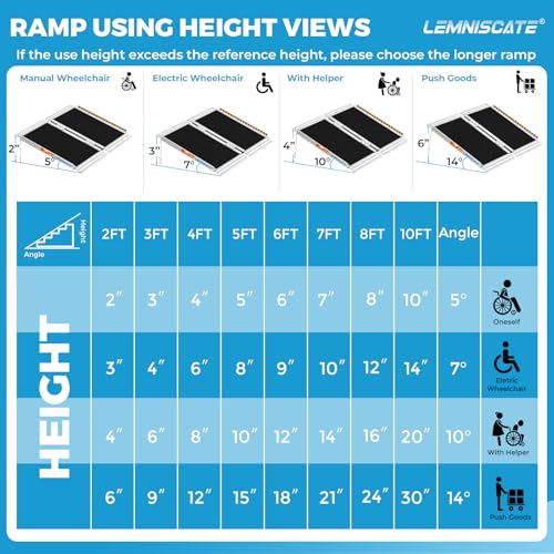 2FT Portable Wheelchair Ramp Aluminum Non