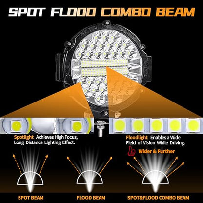 7 Inch Round LED Off Road Lights (4 Count)