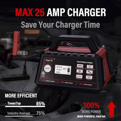 2/10/25 Amp 12V Smart Car Battery Charger, Fully Automatic Battery Maintainer with Engine Start, Auto Desulfator, Battery Repair, Winter Mode, for AGM, STD, Gel, Deep Cycle Batteries