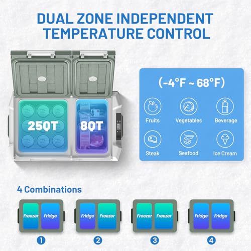 12 Volt Refrigerator Portable Refrigerator for Car 33 Quarts Car Fridge Portable 12V Dual Zone Fridge Freezer 12