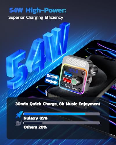54W Bluetooth 5.3 Car Adapter