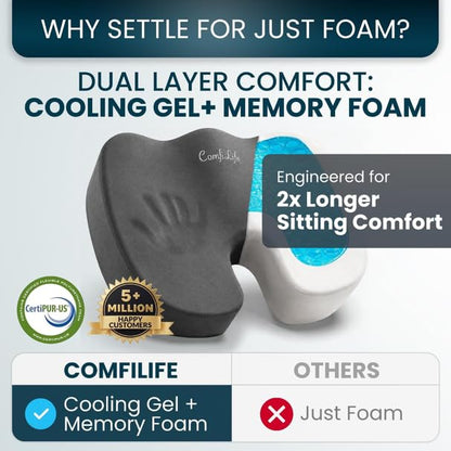 Extra Large Gel & Memory Foam Seat Cushion