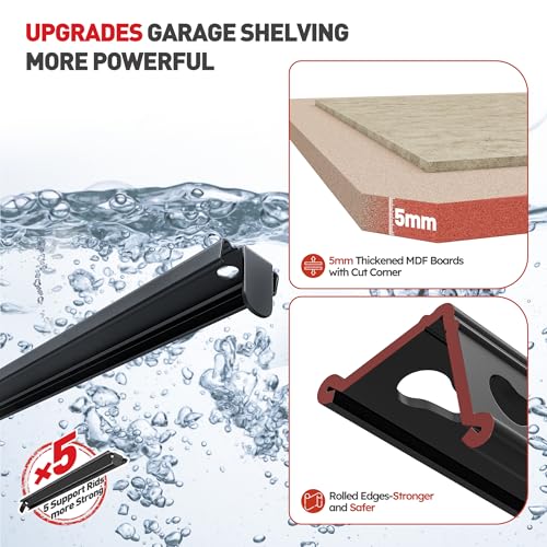 2 Pack Garage Shelving (2 Count)