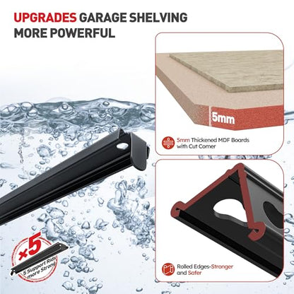 3 Pack Garage Shelving (3 Count)