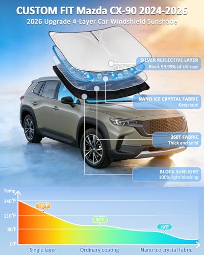 Windshield Sunshade for Mazda CX