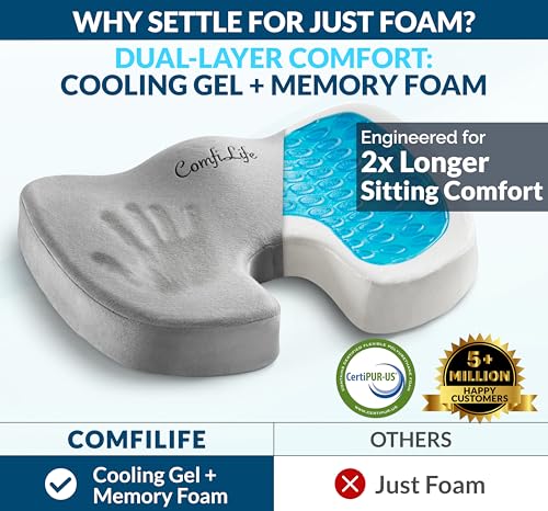Doctor Recommended Seat Cushion