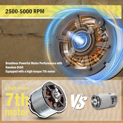 2026 S3 Cordless Car Buffer Polisher
