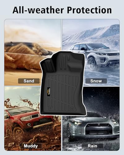 Floor Mats & Cargo Liner & Backrest Mat Custom for Subaru Outback 2026