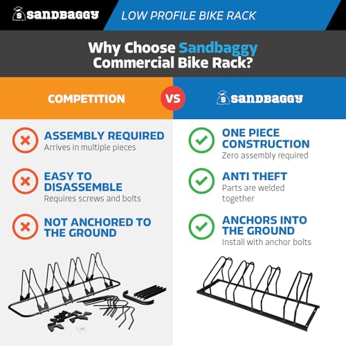 Commercial Low Profile Bike Rack