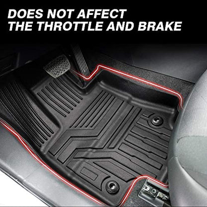Floor Mats for 2019