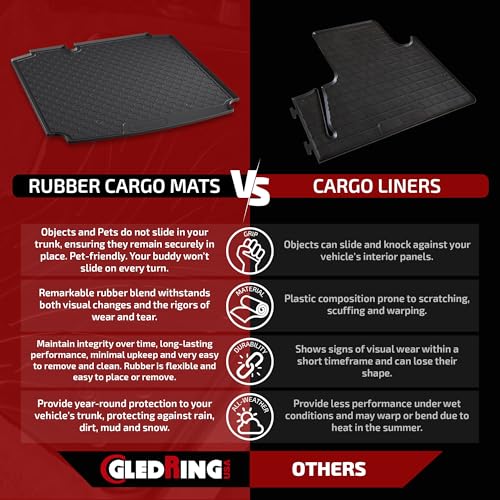 Rubber Floor Mats for Mercedes Sprinter RWD Air Vent 2019